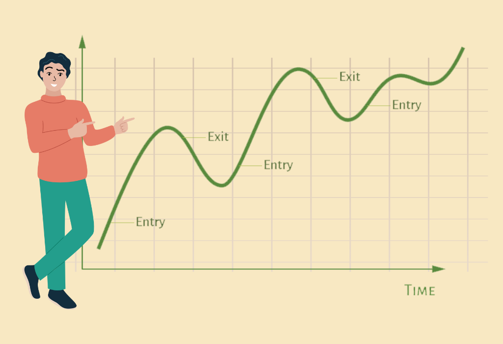 Understanding Momentum Investing for Enhanced Returns