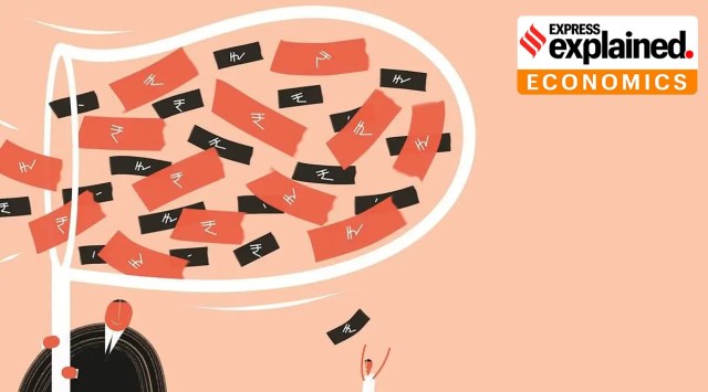 Insights from World Inequality Lab’s Research Paper         
