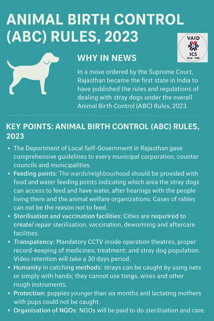Animal Birth Control (ABC) Rules, 2023