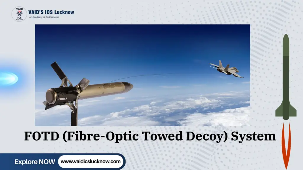 FOTD (Fibre-Optic Towed Decoy) System