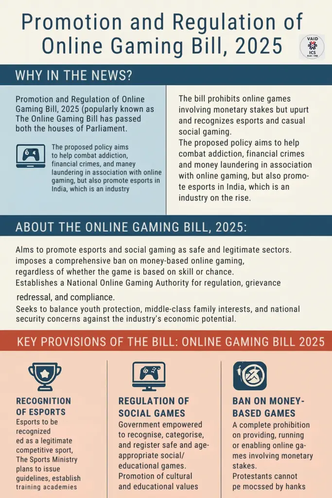 Online Gaming