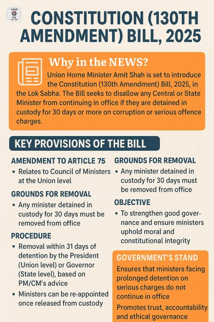 Constitution (130th Amendment) Bill, 2025