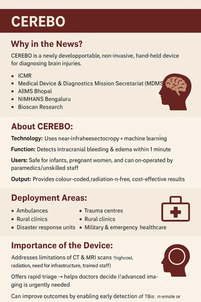 CEREBO
