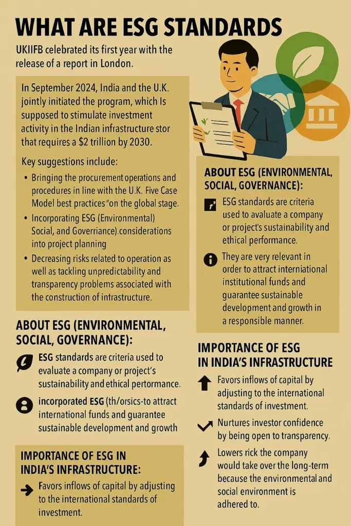 ESG Standards: 5 Crucial Insights for Sustainable Projects