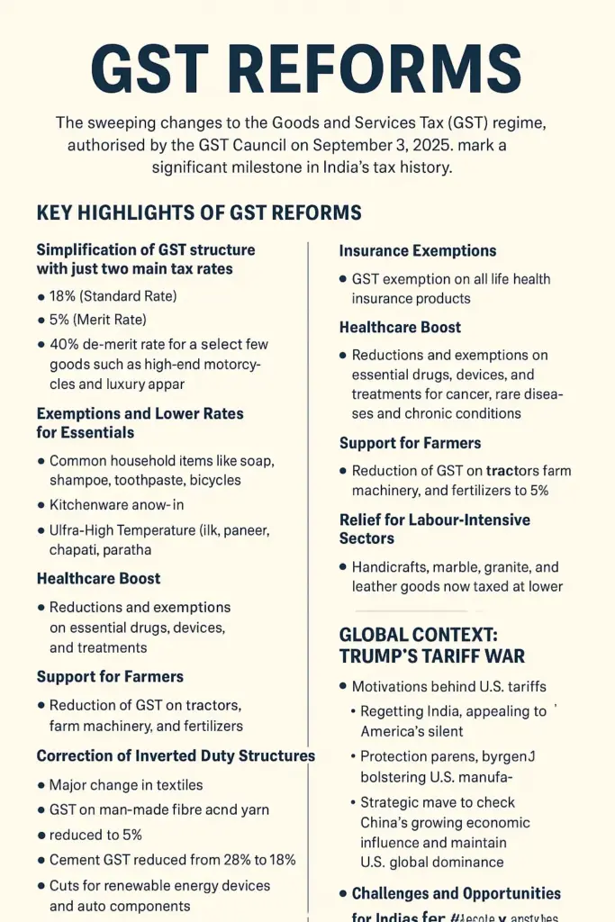 GST 2.0