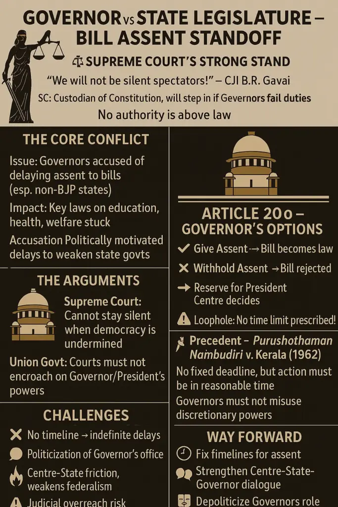 Governor's Assent: A Shocking Failure Explained in 4 Key Challenges 1 Governor's Assent A Shocking Failure Explained in 4 Key Challenges