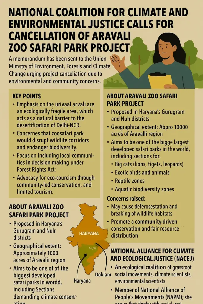 NCCJ: 5 Crucial Actions to Protect Aravali Ecosystem