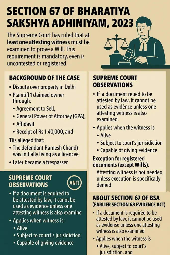 Section 67 BSA 5 Key Points on Proving a Will