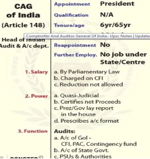 Daily Current Affairs for UPSC : 7 Nov , 2025/What is Central Revenue Audit (CRA) Cadre: 1 cag